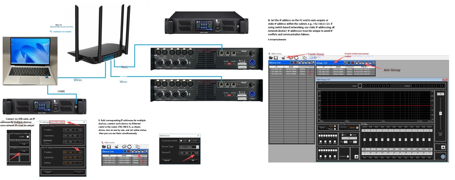 MDA4-1000M TCP/IP 网络联机图片